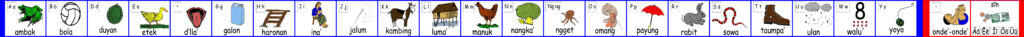 Sinama Alphabet Banner