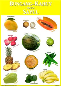 Sinama Siasi Fruit Poster