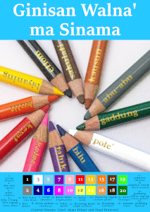 Ginisan Walnaꞌ ma Sinama Educational Chart