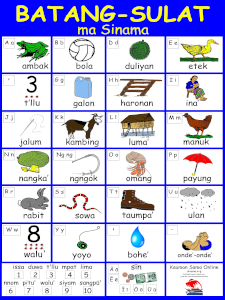 Sama Dilaut Badjao Alphabet Educational Poster