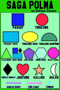Saga Polma - Sinama Shapes Poster